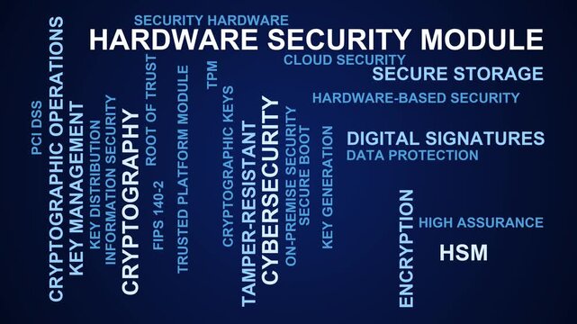 Hardware Security Module Word Cloud