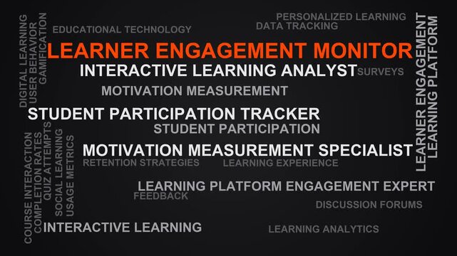 Learner Engagement Monitor Word Cloud
