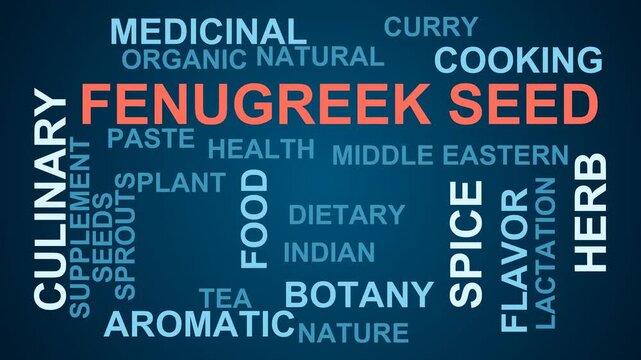 Fenugreek Seed Word Cloud