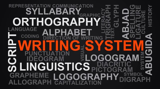 Writing System Word Cloud