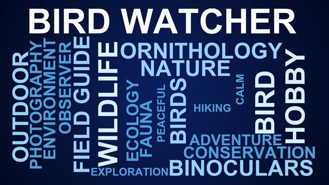 Bird Watcher Word Cloud