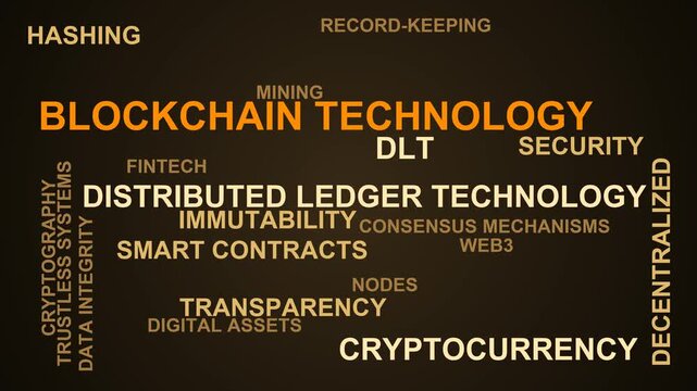 Blockchain Technology Word Cloud