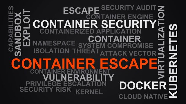 Container Escape Word Cloud