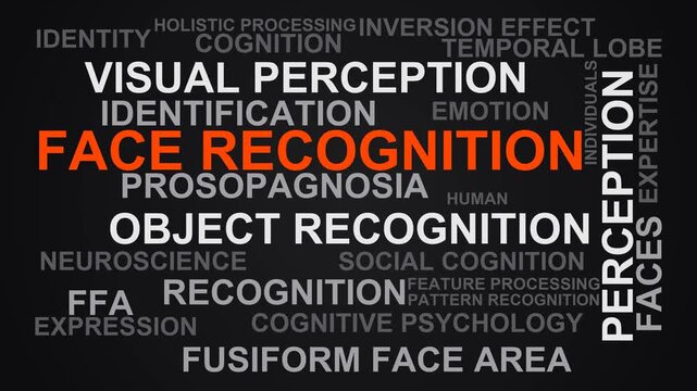 Face Recognition Word Cloud