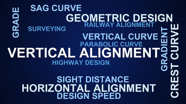 Vertical Alignment Word Cloud