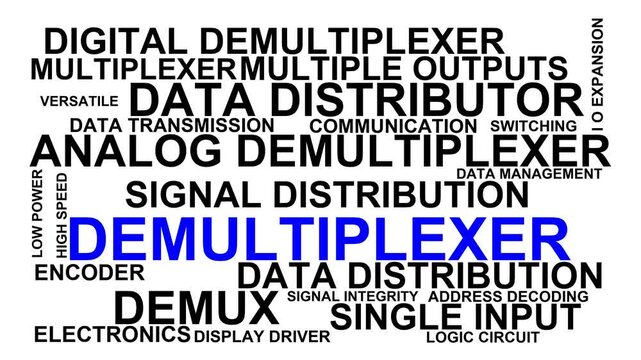 Demultiplexer Word Cloud