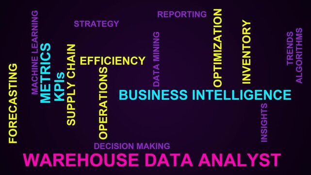 Warehouse Data Analyst Word Cloud