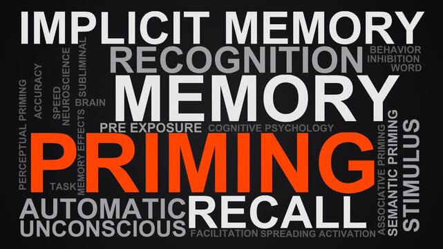 Priming Word Cloud