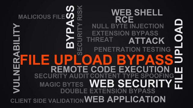 File Upload Bypass Word Cloud