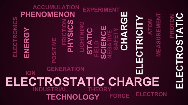 Electrostatic Charge Word Cloud