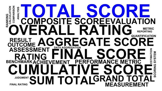 Total Score Word Cloud