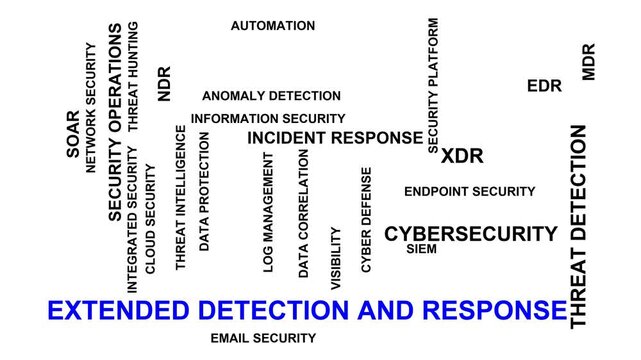 Extended Detection And Response Word Cloud