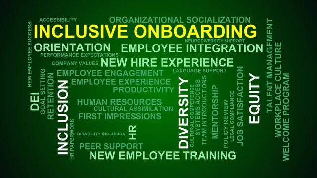 Inclusive Onboarding Word Cloud