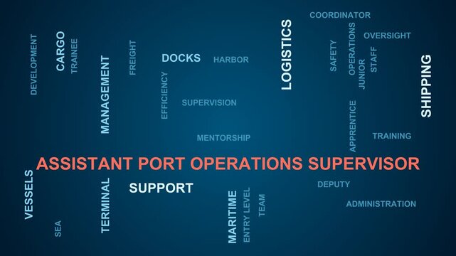 Assistant Port Operations Supervisor Word Cloud