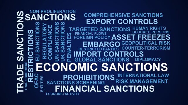 Economic Sanctions Word Cloud