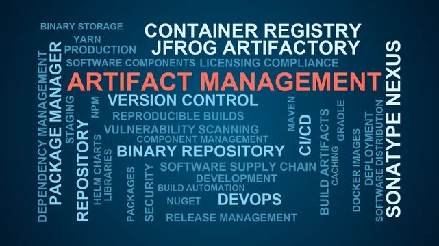Artifact Management Word Cloud