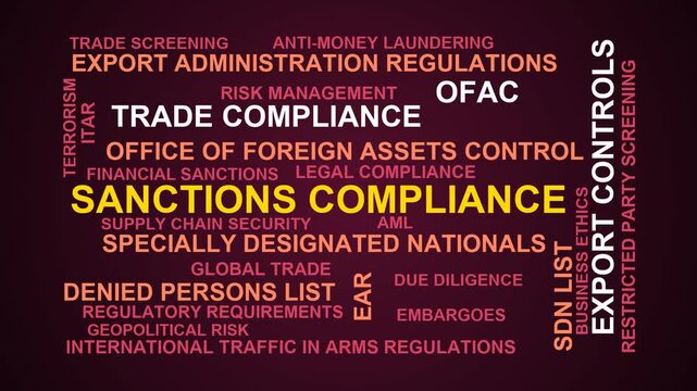 Sanctions Compliance Word Cloud