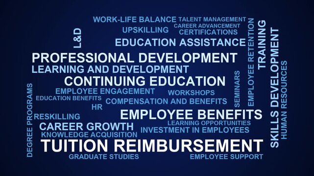Tuition Reimbursement Word Cloud