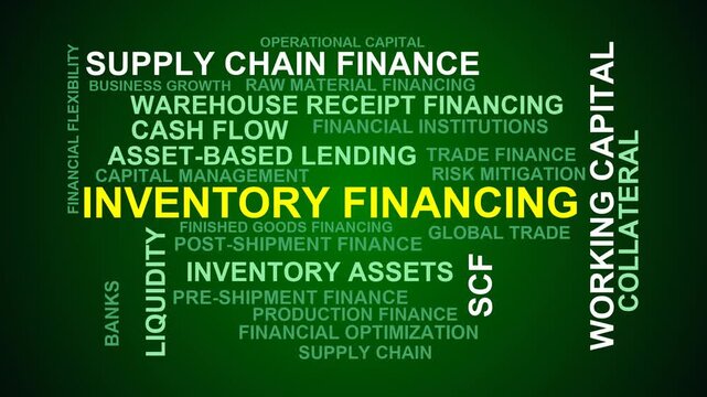 Inventory Financing Word Cloud