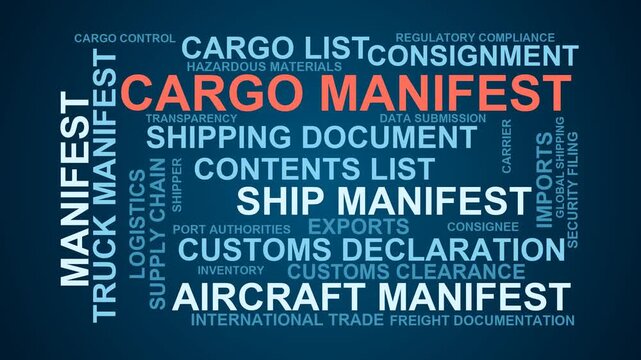 Cargo Manifest Word Cloud