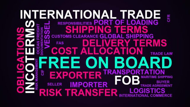 Free On Board Word Cloud