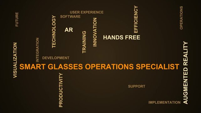 Smart Glasses Operations Specialist Word Cloud