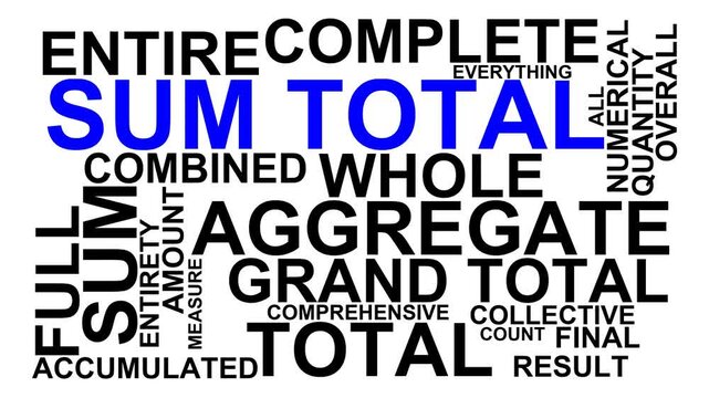 Sum Total Word Cloud