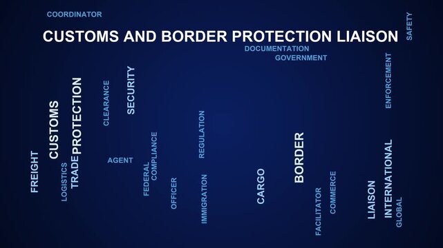 Customs And Border Protection Liaison Word Cloud