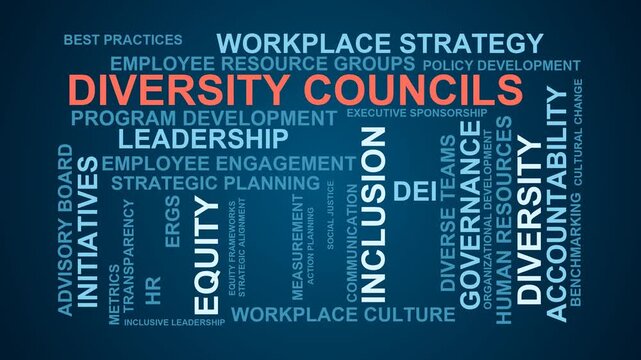 Diversity Councils Word Cloud