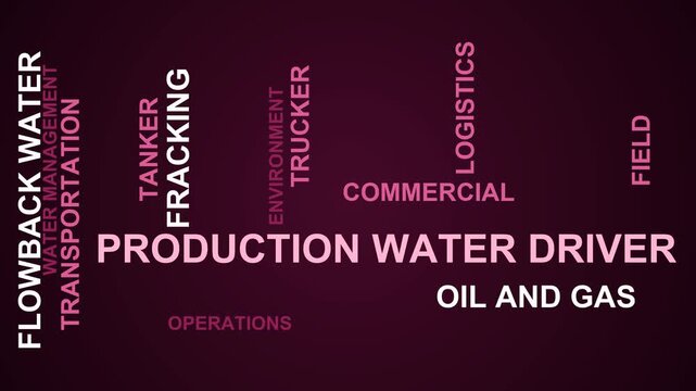 Production Water Driver Word Cloud