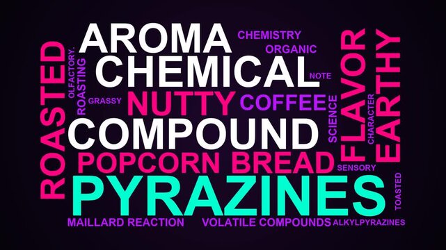 Pyrazines Word Cloud