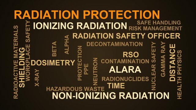 Radiation Protection Word Cloud
