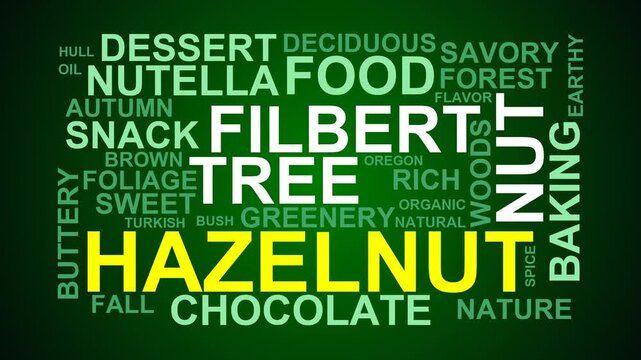Hazelnut Word Cloud