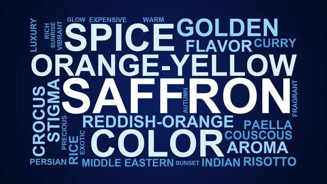 Saffron Word Cloud