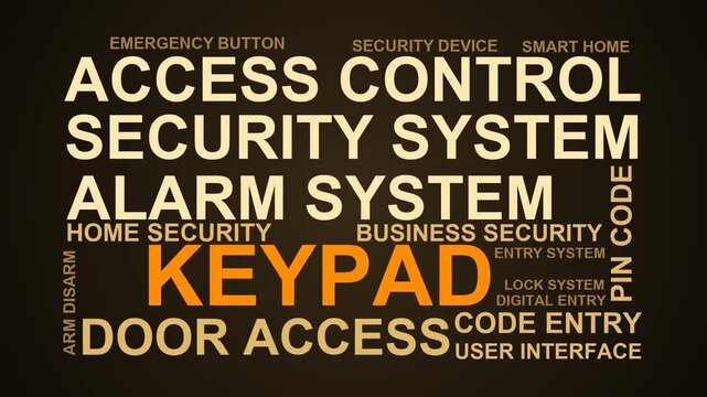 Keypad Word Cloud