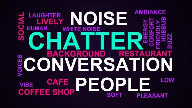 Chatter Word Cloud