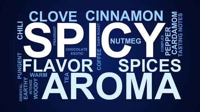 Spicy Word Cloud