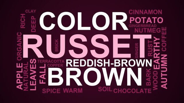 Russet Word Cloud