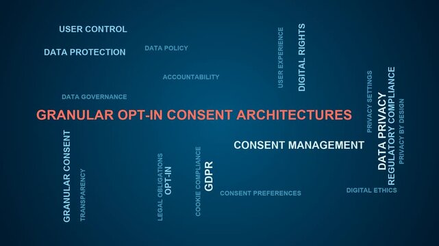 Granular Opt-In Consent Architectures Word Cloud