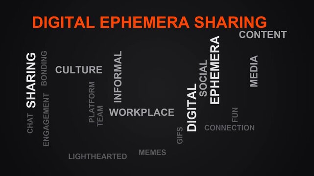 Digital Ephemera Sharing Word Cloud