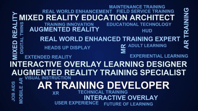 Ar Training Developer Word Cloud