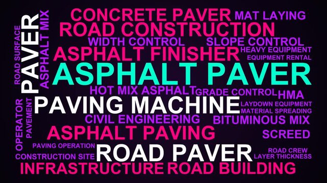 Asphalt Paver Word Cloud