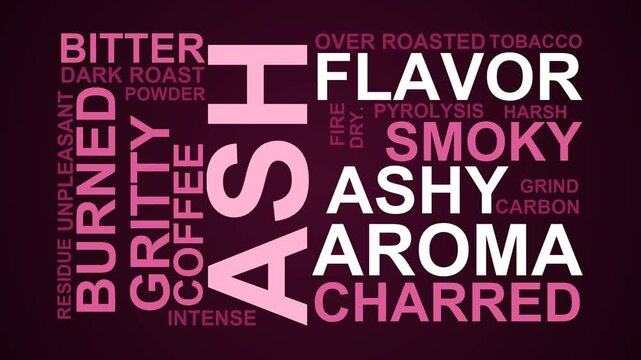 Ash Word Cloud