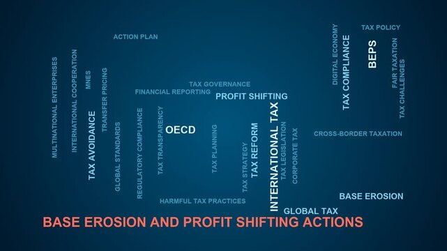 Base Erosion And Profit Shifting Actions Word Cloud