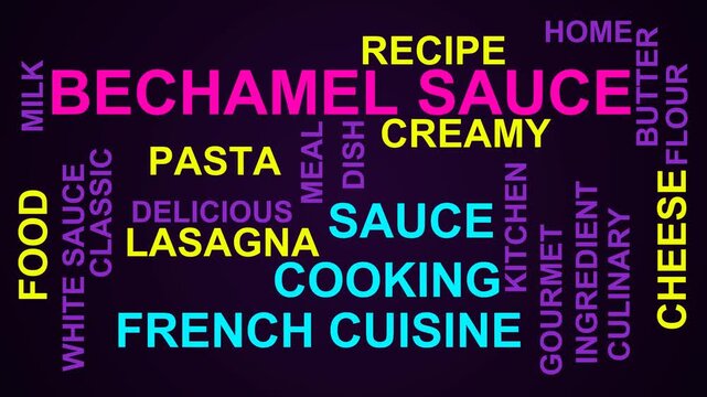 Bechamel Sauce Word Cloud
