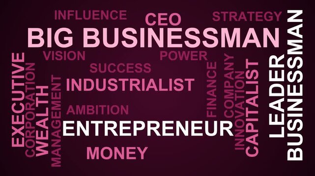Big Businessman Word Cloud