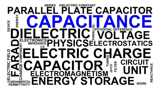 Capacitance Word Cloud