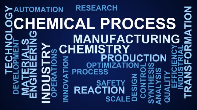 Chemical Process Word Cloud