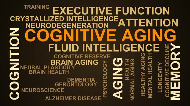 Cognitive Aging Word Cloud