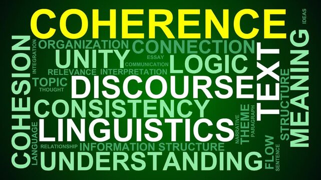 Coherence Word Cloud